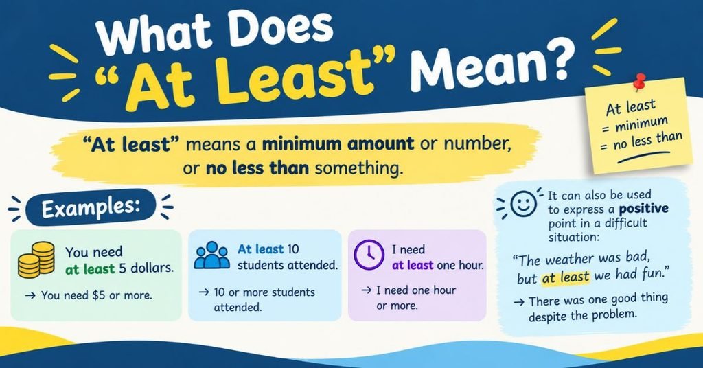 What Does At Least Mean (1)